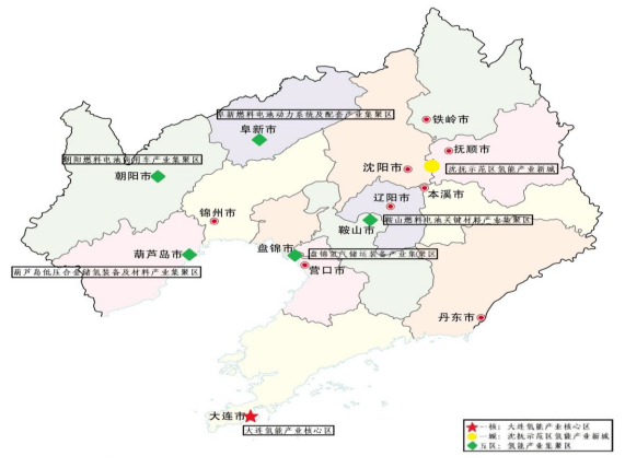 辽宁发布氢能产业发展规划