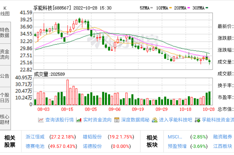 财信证券：新能源电池有望迎来“量利齐升”